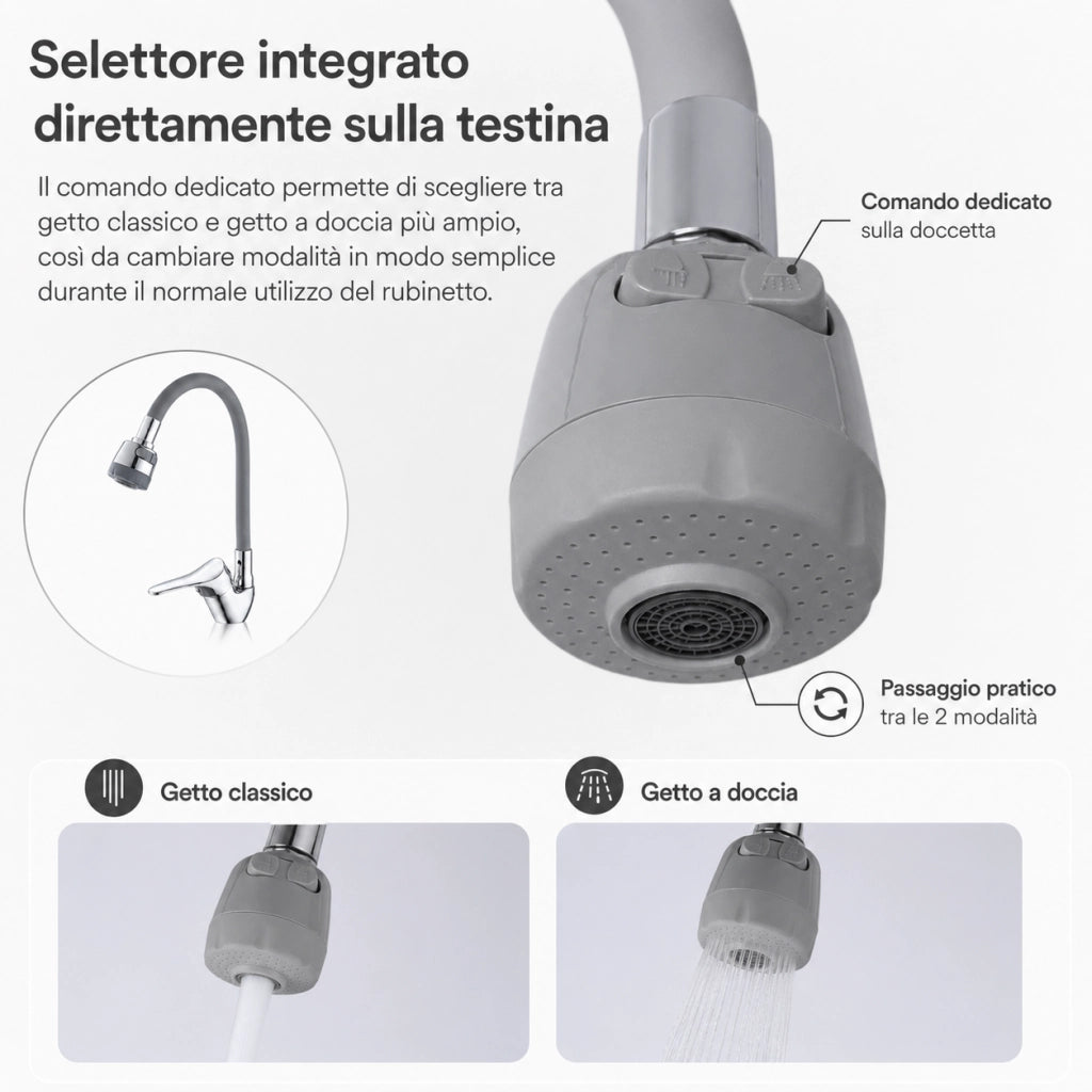 Rubinetto Cucina Doccetta 2 Getti Tubo Girevole Flessibile Silicone  Grigio