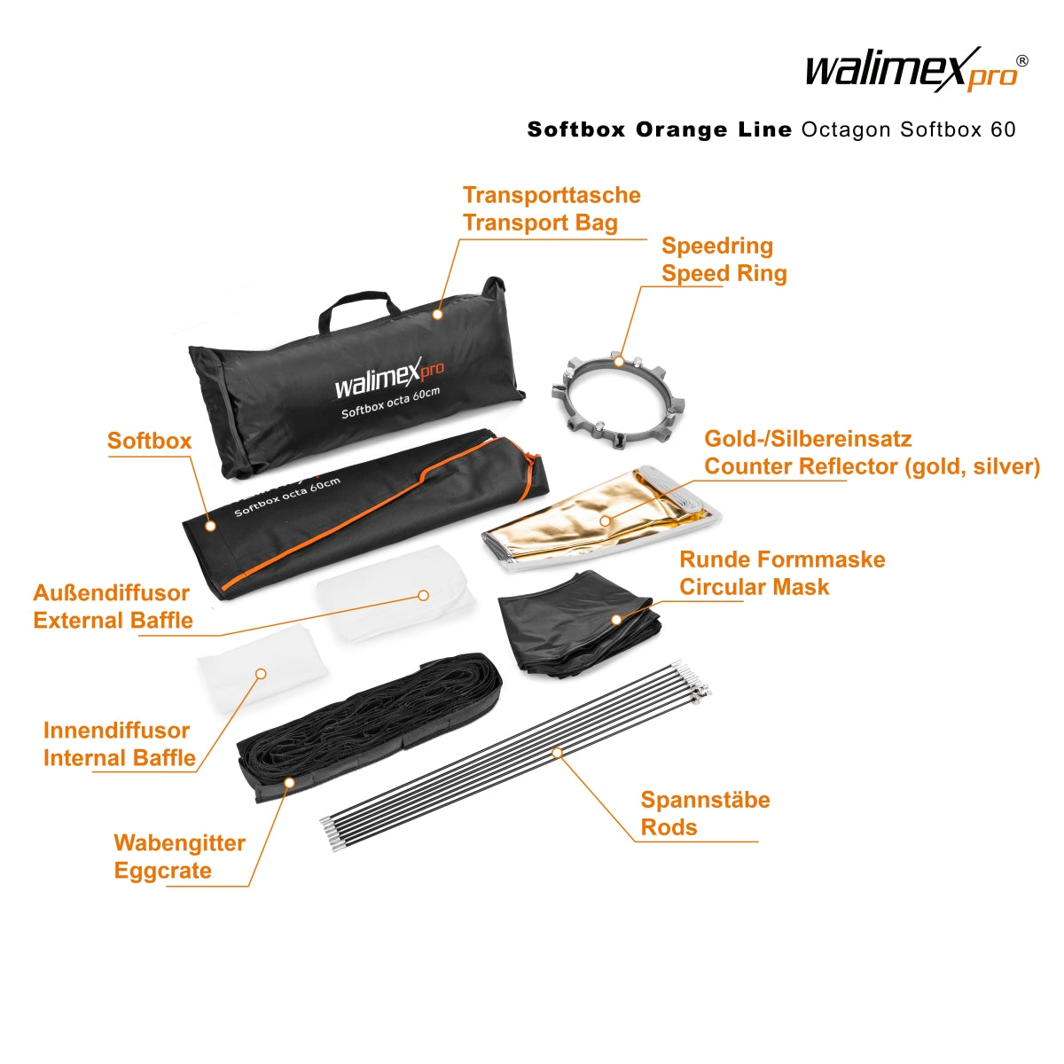 Octa Softbox PLUS OL Ø60 Aurora/Bowens