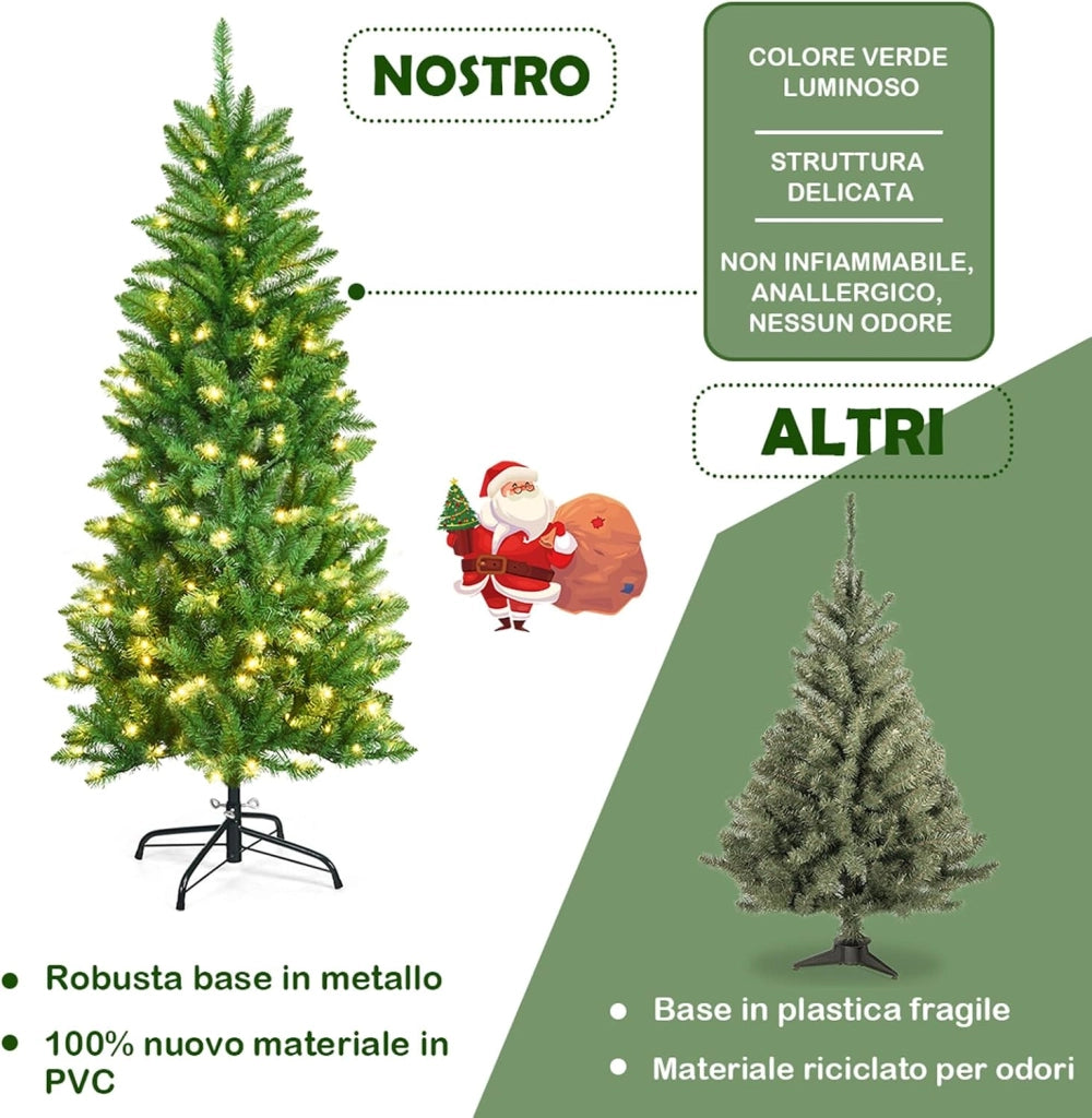 Albero di Natale Slim 150 cm, Albero di Natale con 150 Luci LED, 300 Rami Folti e Base di Metallo, Decorazione Natalizia per Casa e Ufficio (150cm)