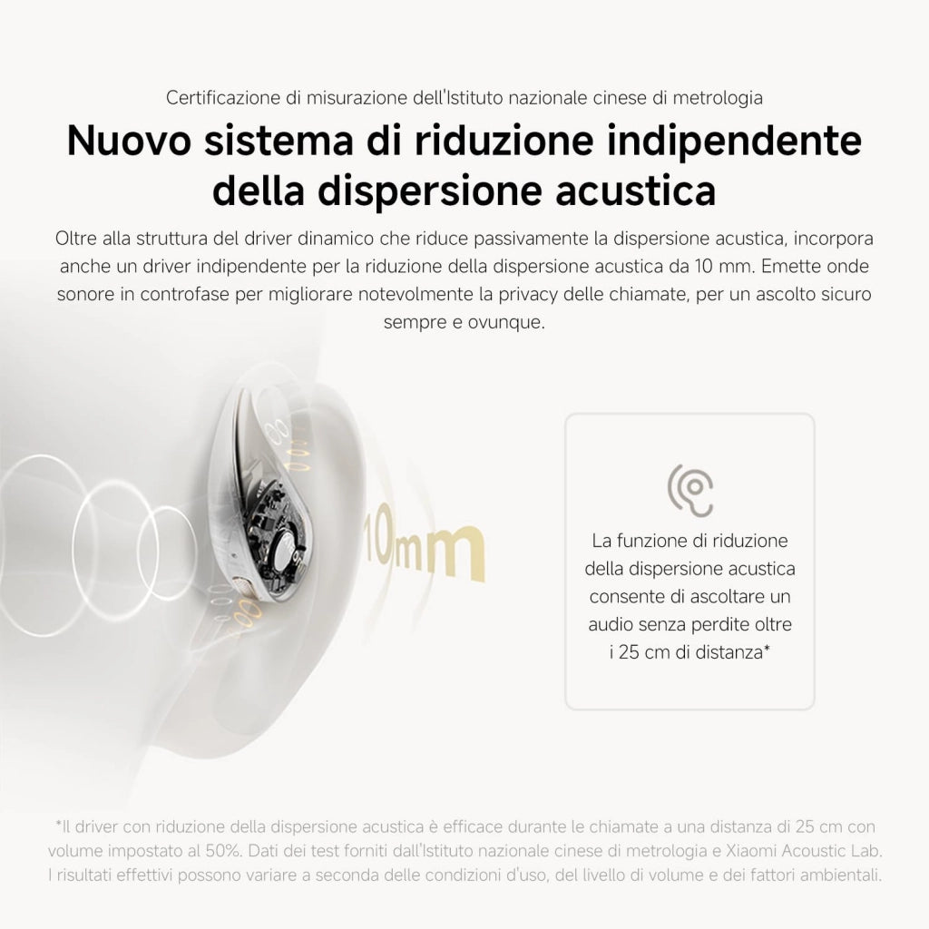 OpenWear Stereo, Cuffie Bluetooth, custodia di ricarica, Hi-Res Audio con driver dinamico, Fino a 38,5 ore di ascolto, Doppio microfono con riduzione del rumore, Design Ergonomico, Grigio