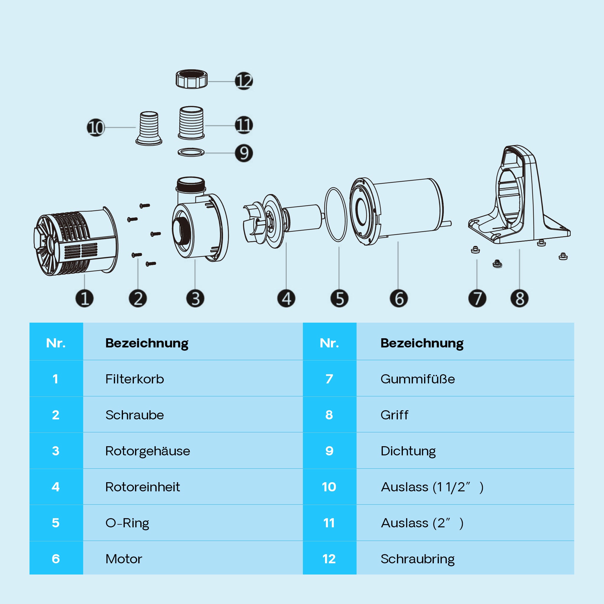 CMP-28000 Pompa filtrante per laghetto 28.000l/h 58w prevalenza 7,5m