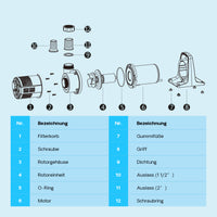 CMP-28000 Pompa filtrante per laghetto 28.000l/h 58w prevalenza 7,5m