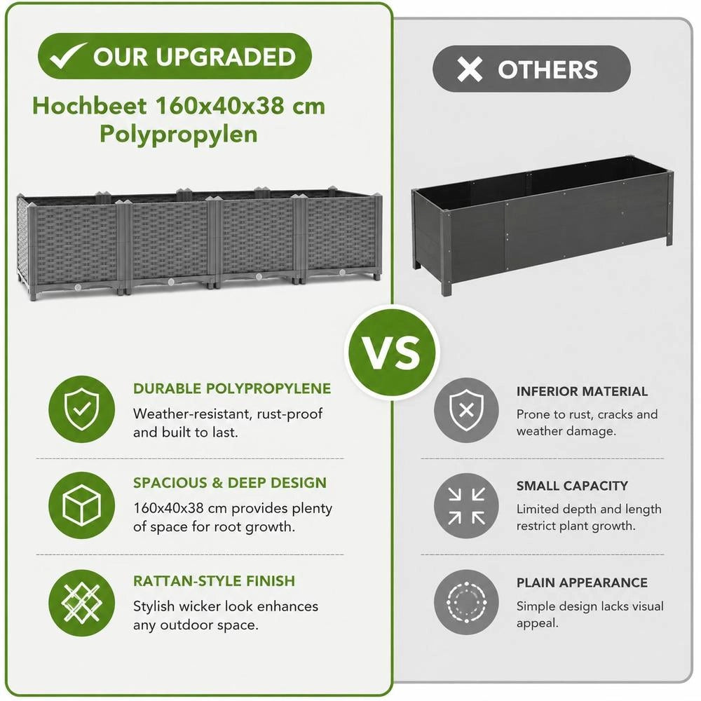 Raised Bed 160x40x38 Cm Polypropylene