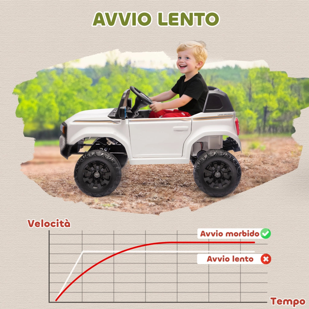 Auto Elettrica per Bambini TOYOTA Land Cruiser 12V con Telecomando, Et¨¤ 3-6 Anni, Bianco