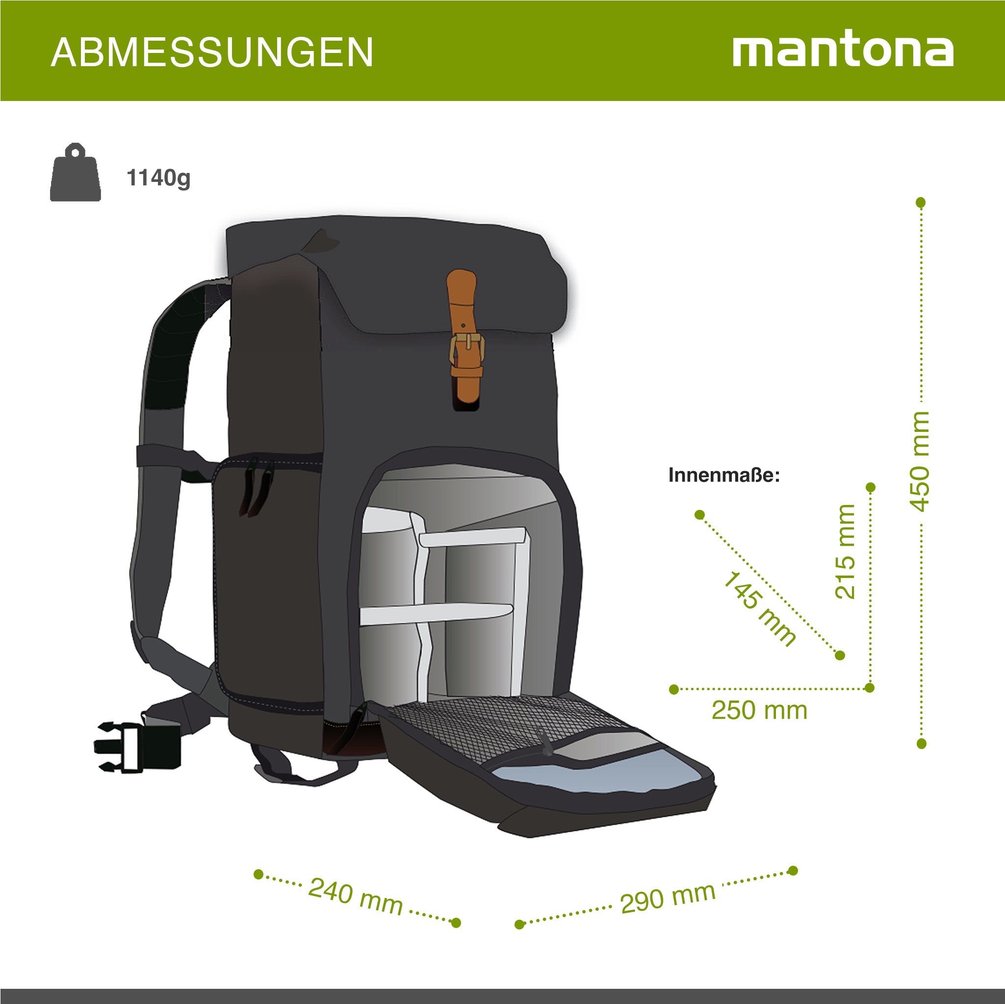 Mantona Luis junior retro Zaino fotografico (con applicazioni in vera pelle, inclusa copertura antipioggia, organizzazione flessibile e scomparto per tablet per 1x fotocamera DSLR, 1-2 obiettivi) nero