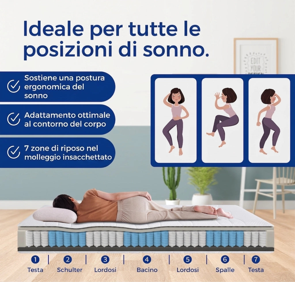 Materasso singolo 90x200 a molle insacchettate; ergonomico 7 zone; schiuma e molle; bianco e grigio