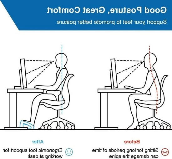 Sostegno per Piedi sotto Scrivania 3 Altezze Regolabili Erogonomico in Legno Antiscivolo Promuove Postura e Circolazione del Sangue fino a 181 kg.