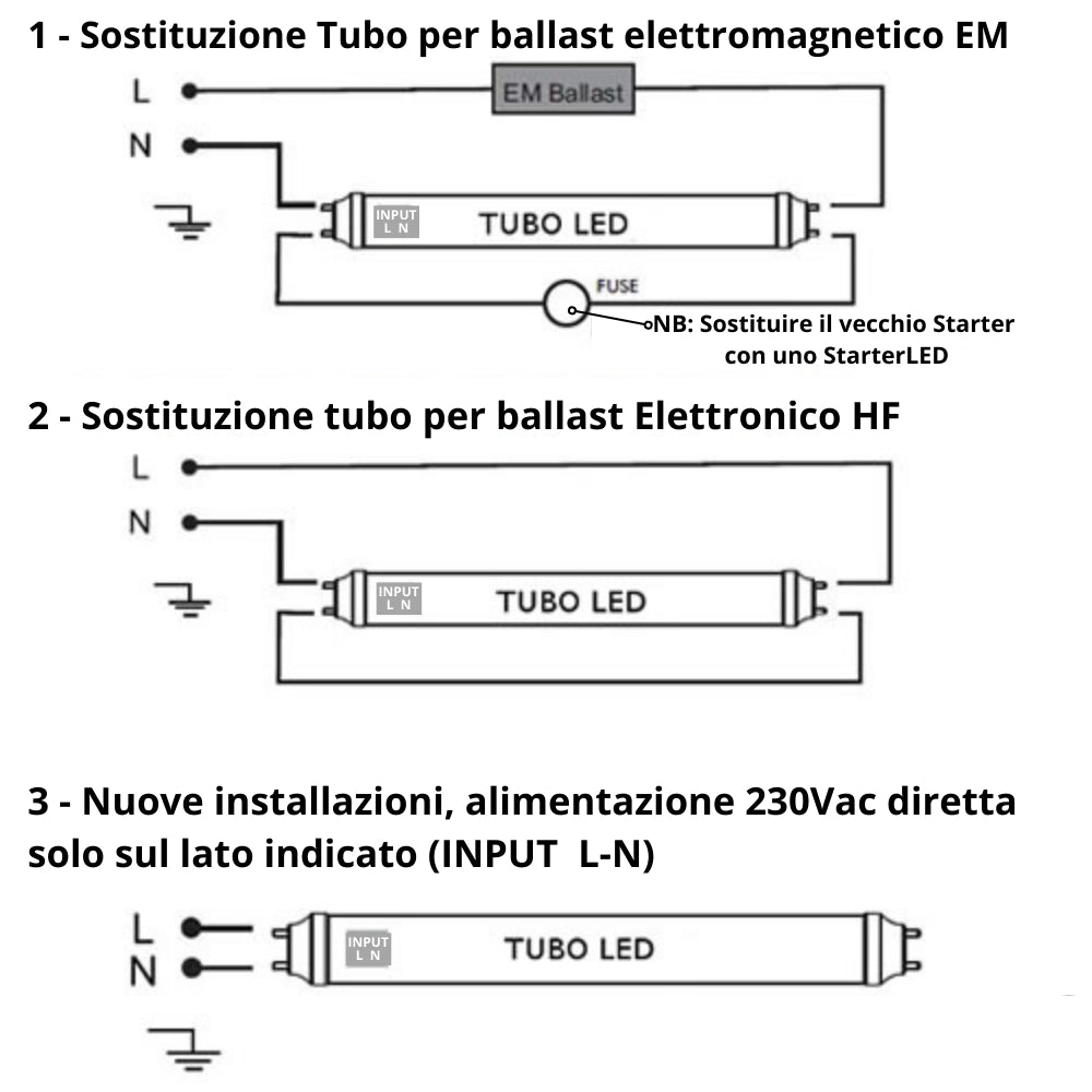 Tubo led t8 22watt 150cm vetro attacco g13 risparmio energetico 3000k pezzi 3