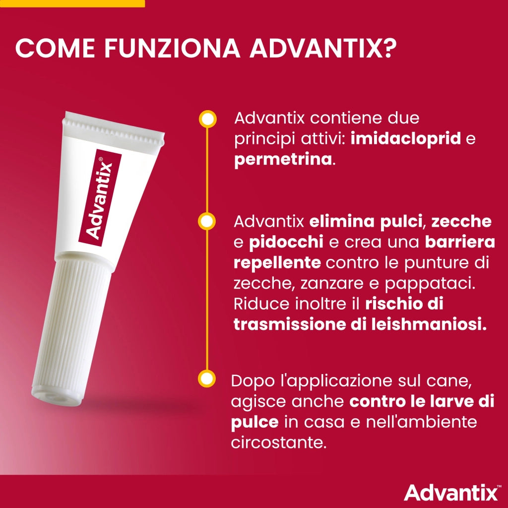 Antiparassitario Advantix Cani Elanco con 40 kg 4 Pezzi
