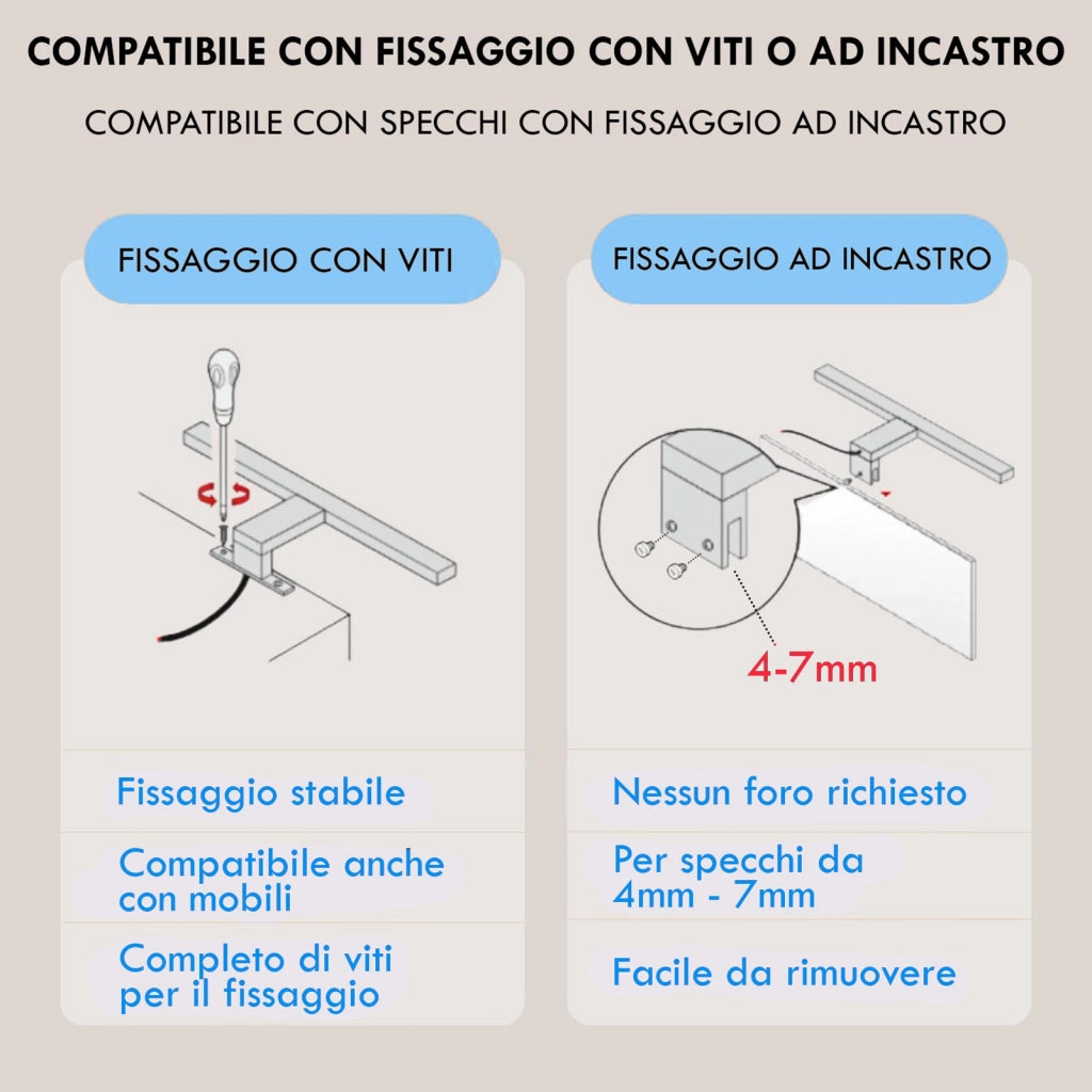 Applique da Specchio Nero IP44 LED 5W CCT 3 Temperature Luce Bagno Specchiera Quadri Lampada Moderna Parete 230V