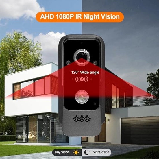 Sistema di comunicazione video Wi-Fi con camera 1080P, schermo a colori a cavo per uso domestico, compatibile con visione notturna pass-through