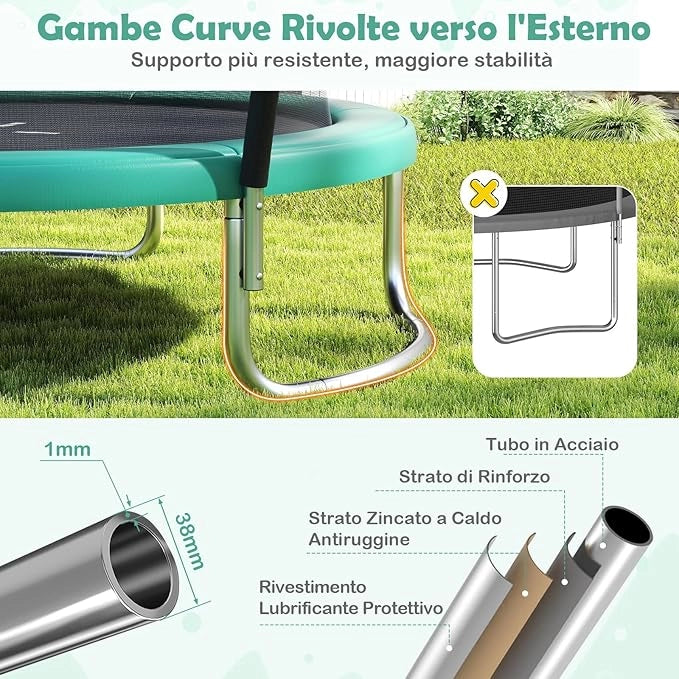 Trampolino Elastico per Bambini e Adulti 244 cm/305 cm/366 cm, Tappeto Elastico da Esterno con Rete di Sicurezza, Scala e Telaio in Acciaio Zincato Antiruggine