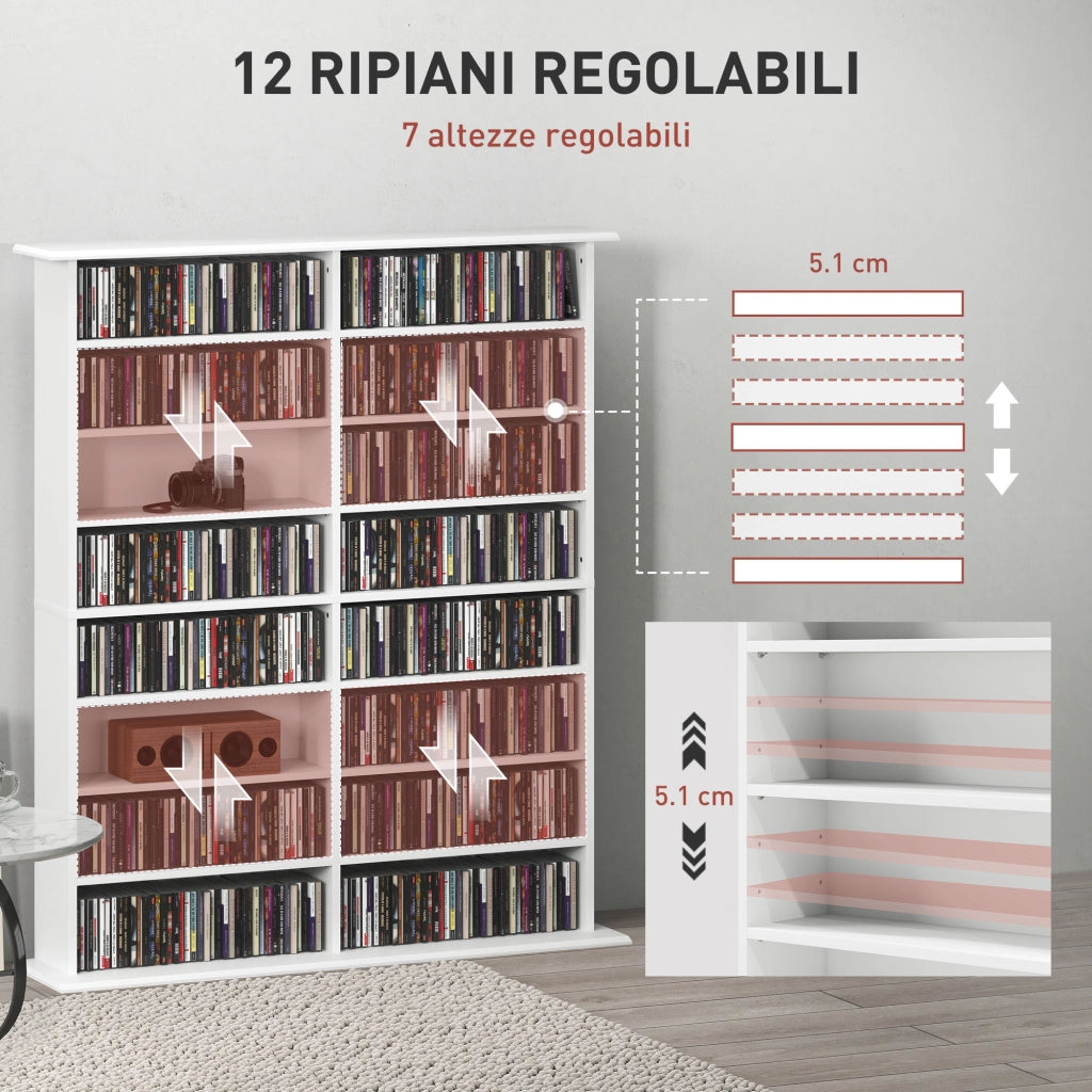 Libreria 16 Ripiani per CD in Legno Moderno ¨C zephmum ¨C Bianco 106.5x24x126.3 cm