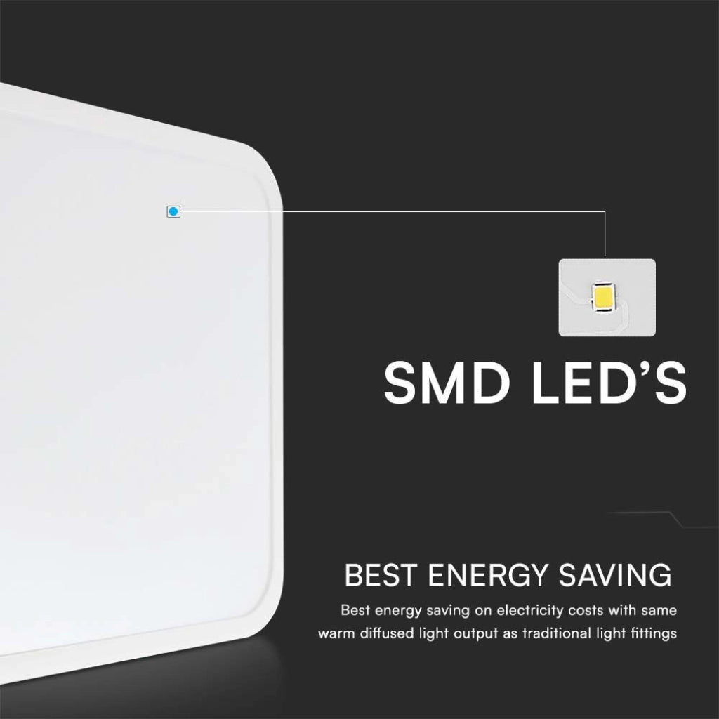 Plafoniera LED Quadrata 18W Cornice Bianco 4000K IP44