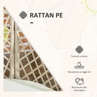 Set da Giardino in Rattan con 2 Poltroncine con Cuscini e Tavolino da Caffè in Vetro, Khaki