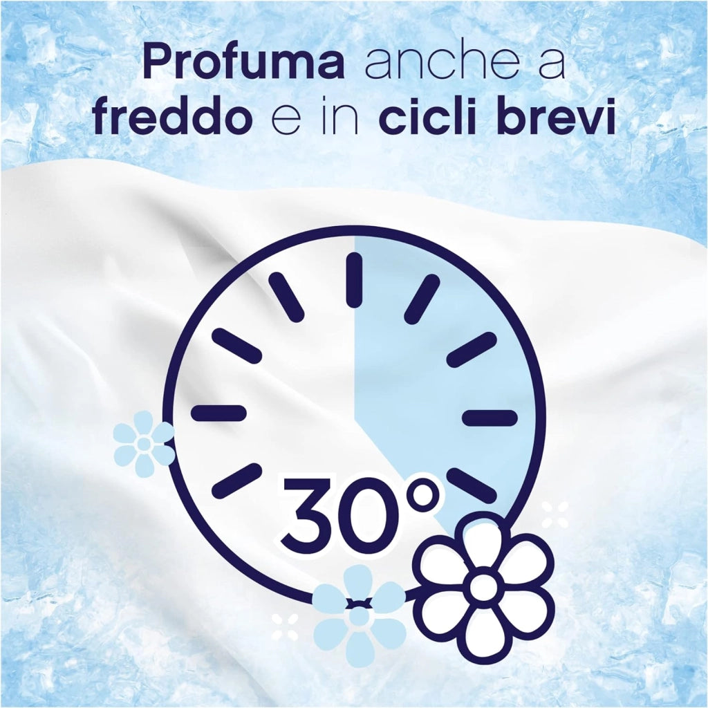 LENOR AMMORBIDENTE CONCENTRATO RELAX 86 LAVAGGI GELSOMINO E ROSE ML 1806 OKY