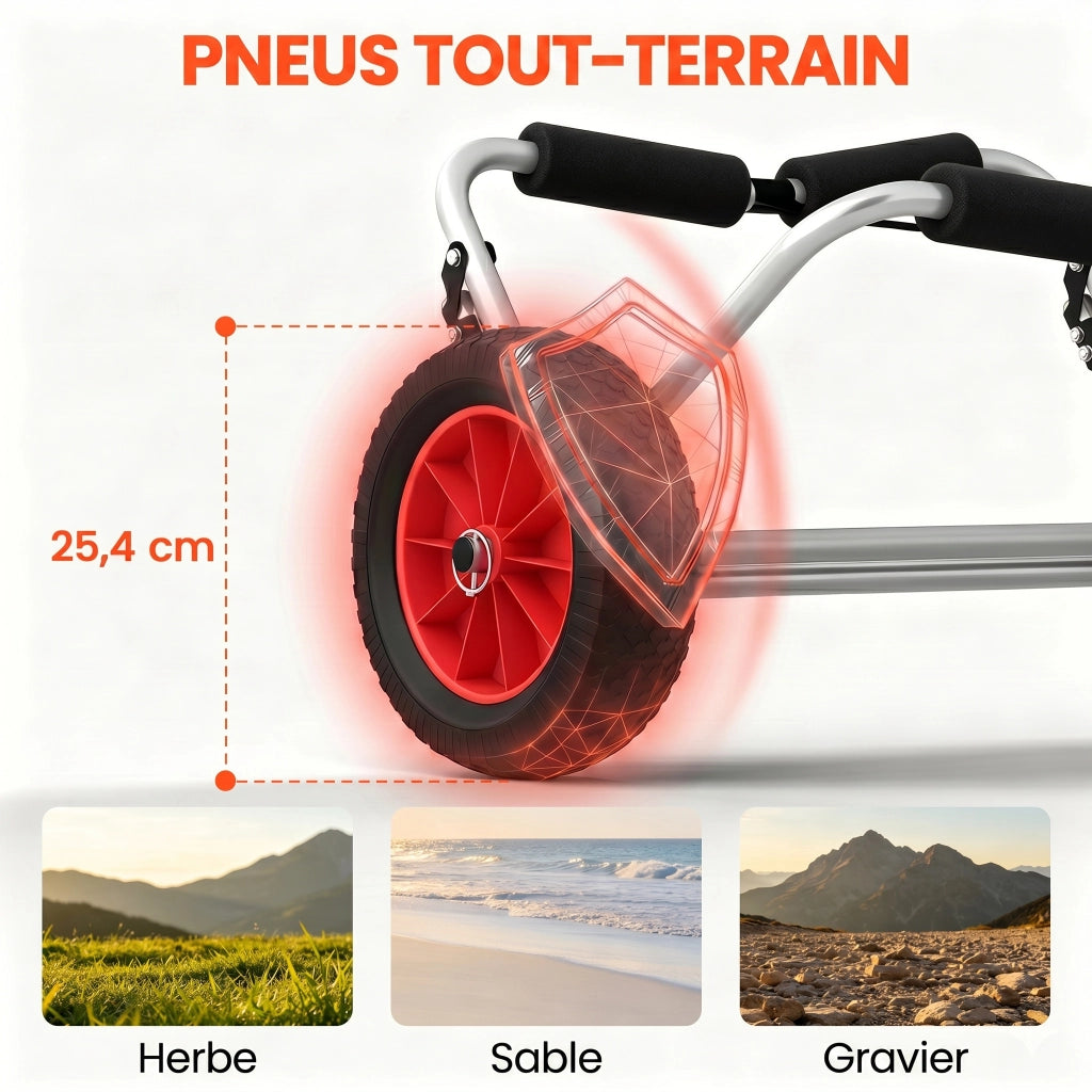 Carrello Trasporto Kayak SUP Canoe ¨C Zephmum ¨C Alluminio 70x40x42 cm