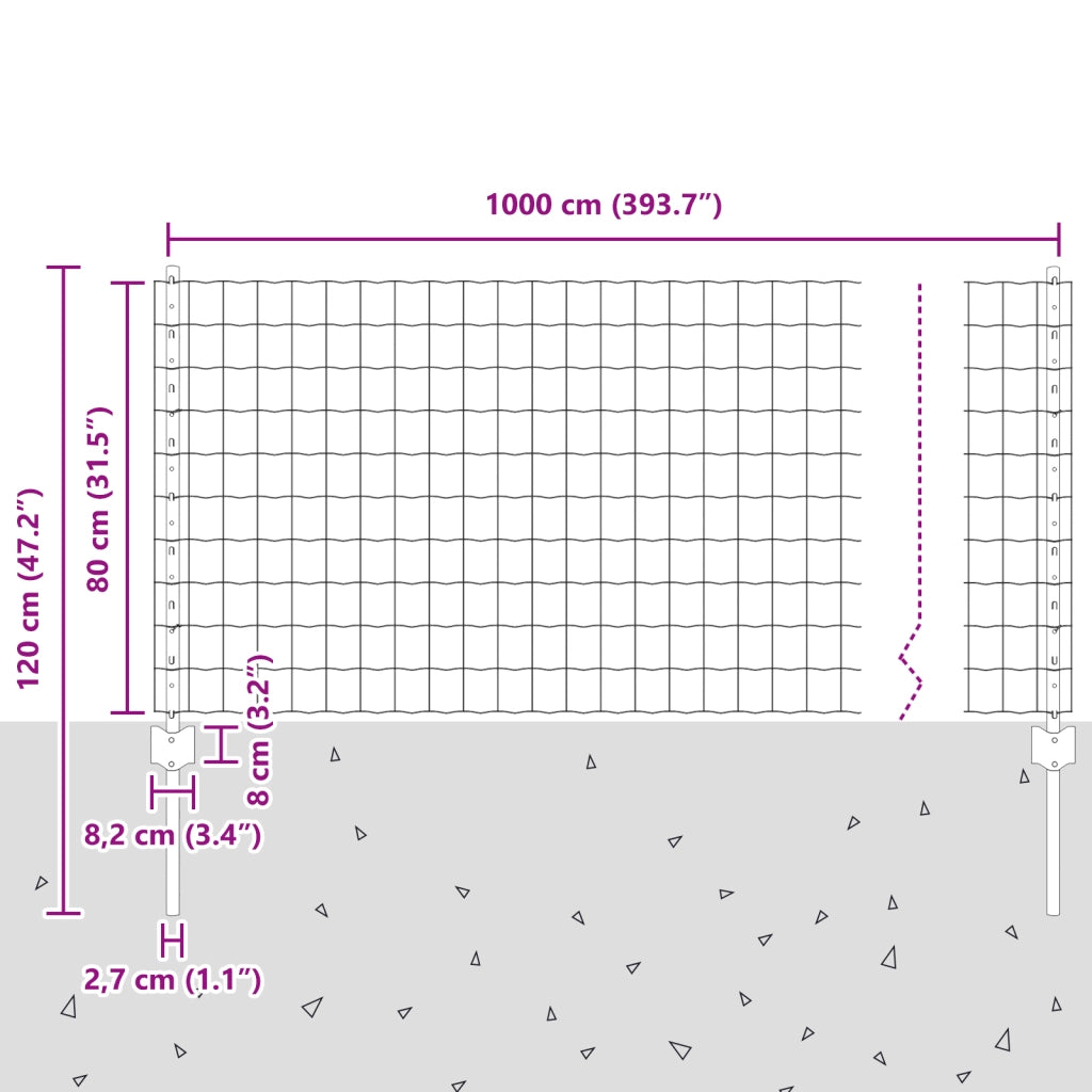 Euro Fence con 5 post in U Grigio 0,8x10 m Acciaio