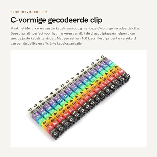 Etichette per cavi C-vormig - Codifica identificativa - 10 pezzi - Adatto per diametro cavo 0,75-7,0 mm - Inclusi numeri 0-9 - Materiale plastico duraturo - Etichetta per cavo