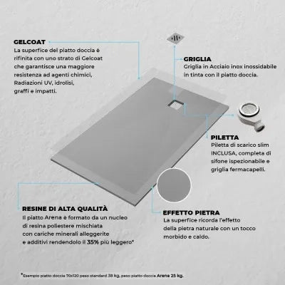 Piatto doccia 70x140 cm grigio effetto pietra in resina riducibile Karen