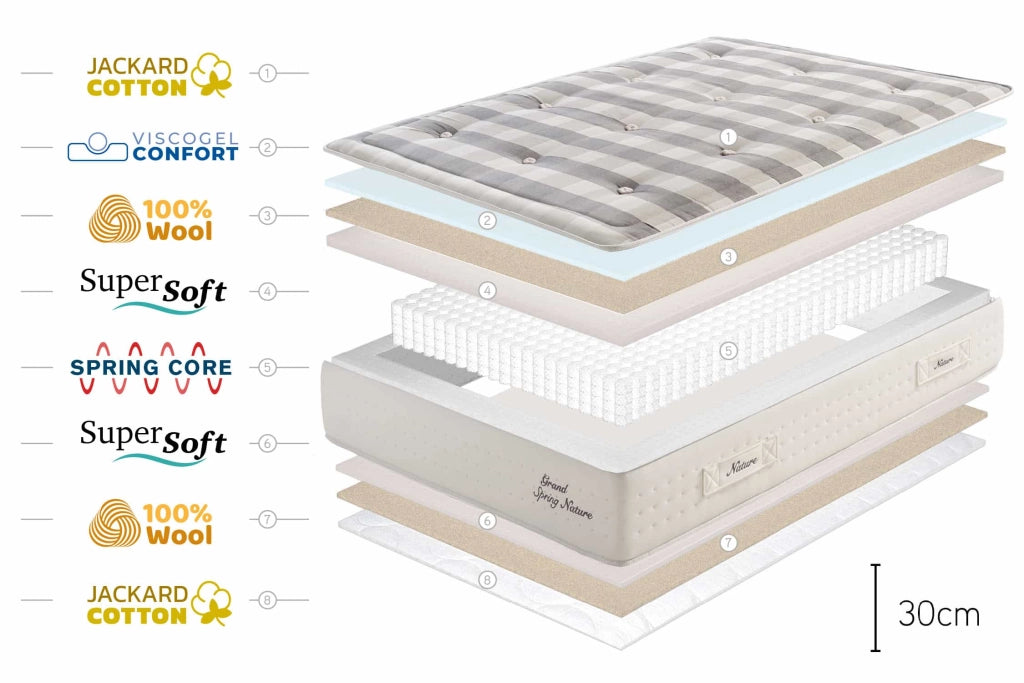 Materasso a molle insacchettate Grand Spring Nature - 160X190, 30cm - Moonia