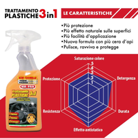 Trattamento 3in1 plastiche 500 ml pulizia ravvivo e protezione per auto