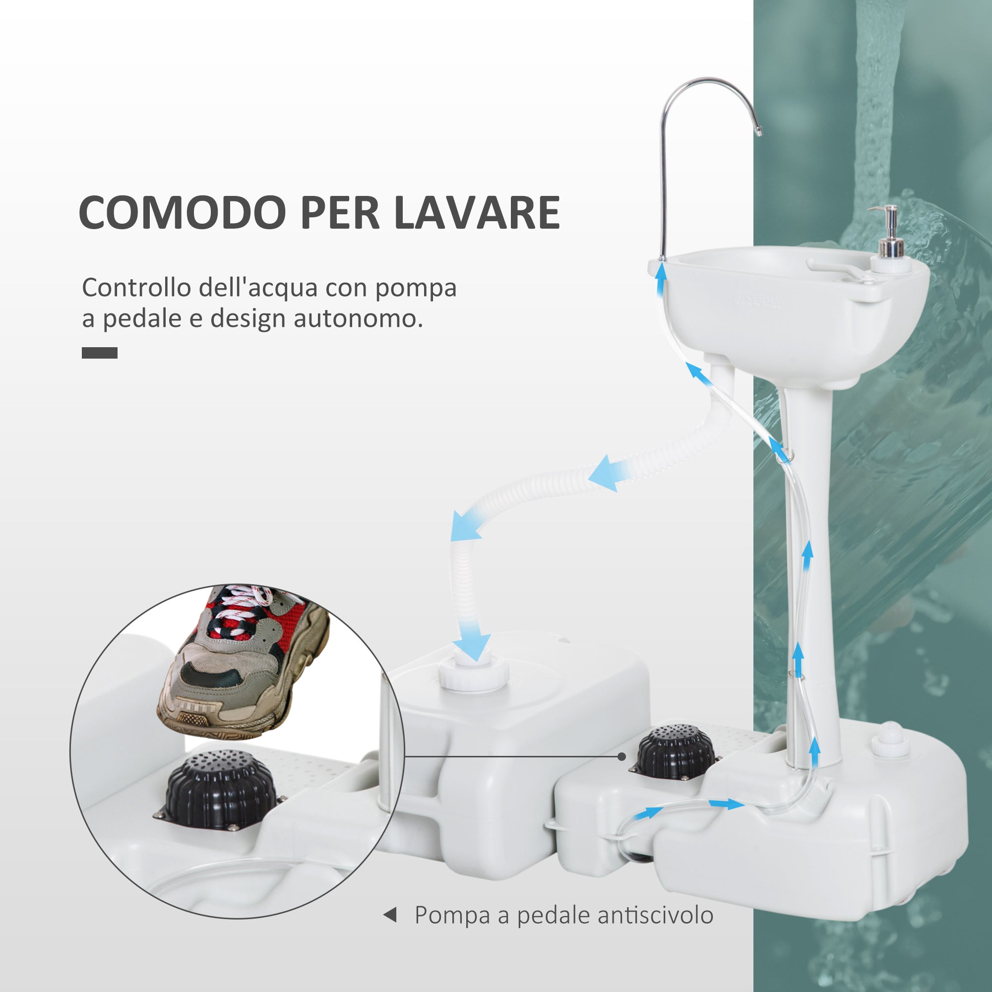 Easycomfort Lavabo Portatile da Campeggio con 2 Ruote, Serbatoio Acqua 17L e Serbatoio Sapone 2.5L, 83x50x103cm