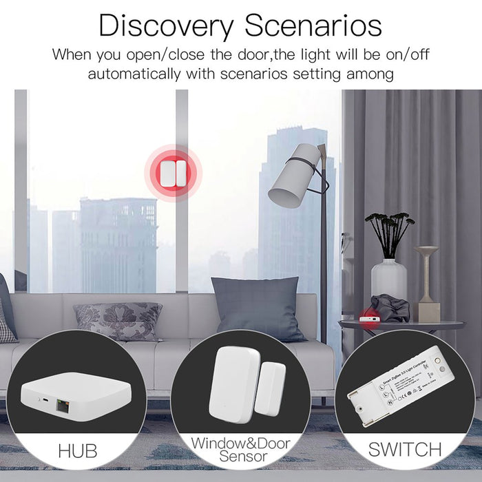 Gateway Con Cavo, ZigBee 3.0, TUYA, Smart Life, 1A, 5V, 94X94X22mm, IP20, SHZ3301