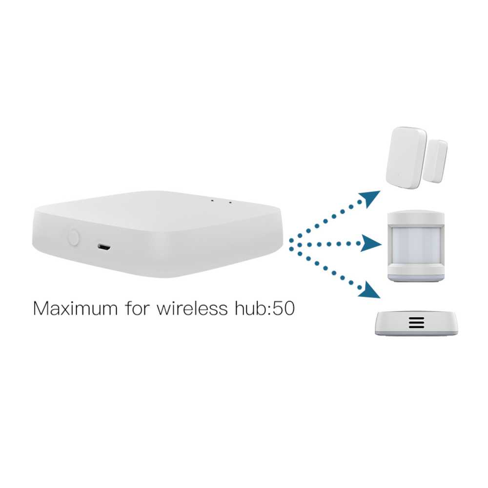 Gateway HUB Protocollo ZigBee 3.0, WIFI 2.4G TUYA, Smart Life, Bianco, 65X65X15mm