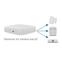 Gateway HUB Protocollo ZigBee 3.0, WIFI 2.4G TUYA, Smart Life, Bianco, 65X65X15mm