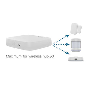 Gateway HUB Protocollo ZigBee 3.0, WIFI 2.4G TUYA, Smart Life, Bianco, 65X65X15mm