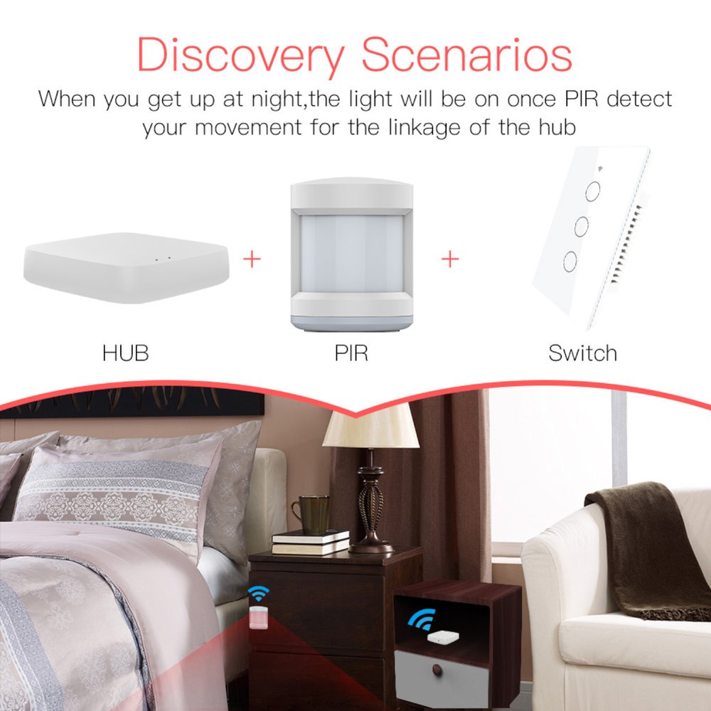 Gateway HUB Protocollo ZigBee 3.0, WIFI 2.4G TUYA, Smart Life, Bianco, 65X65X15mm