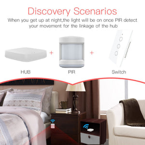 Gateway HUB Protocollo ZigBee 3.0, WIFI 2.4G TUYA, Smart Life, Bianco, 65X65X15mm