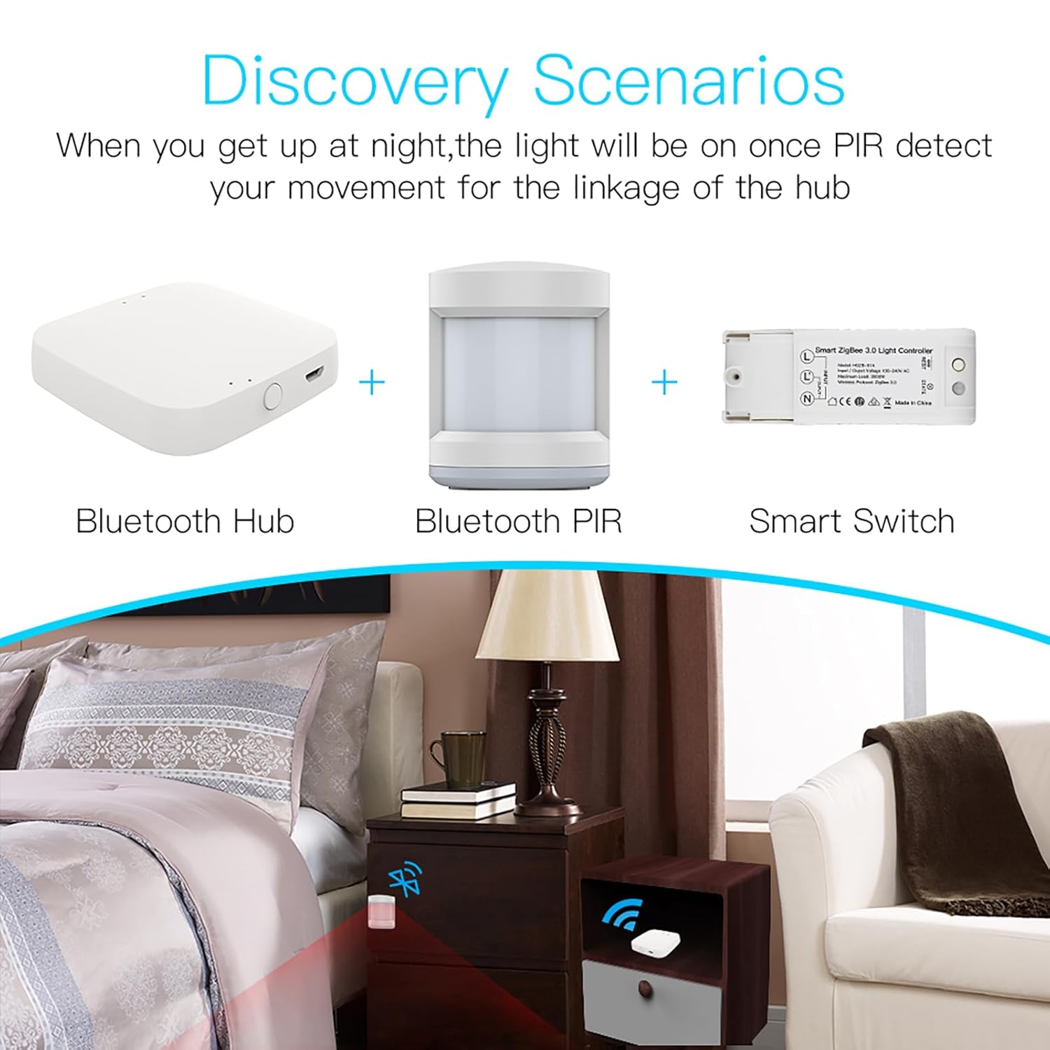 Gateway ZigBee 3.0 + Bluetooth BLE Mesh, TUYA, Smart Life, 1A, 5V, 61X61X16mm, IP20, SHZ3300
