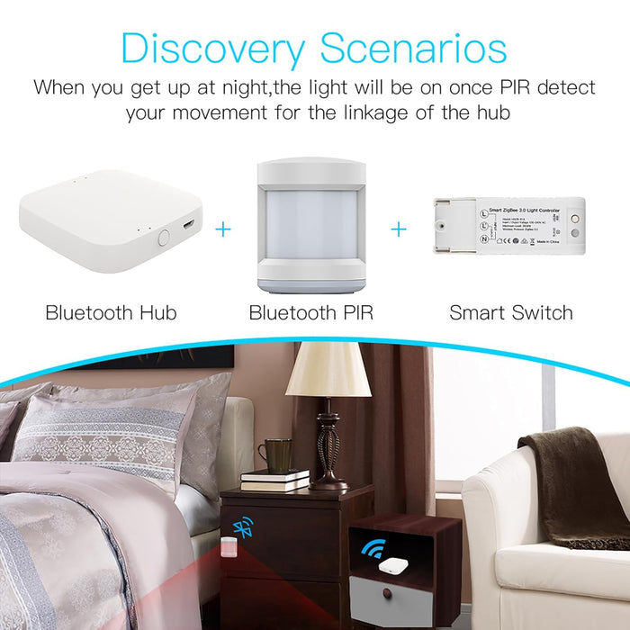 Gateway ZigBee 3.0 + Bluetooth BLE Mesh, TUYA, Smart Life, 1A, 5V, 61X61X16mm, IP20, SHZ3300