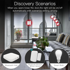 Gateway ZigBee 3.0 + Bluetooth BLE Mesh, TUYA, Smart Life, 1A, 5V, 61X61X16mm, IP20, SHZ3300