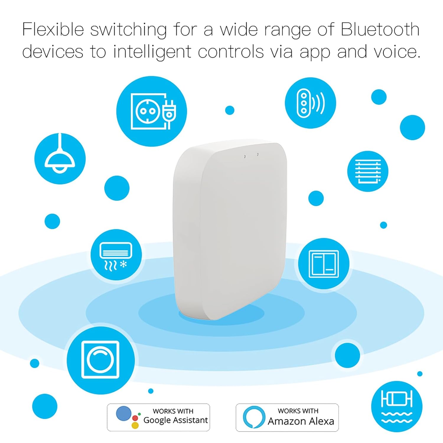Gateway ZigBee 3.0 + Bluetooth BLE Mesh, TUYA, Smart Life, 1A, 5V, 61X61X16mm, IP20, SHZ3300