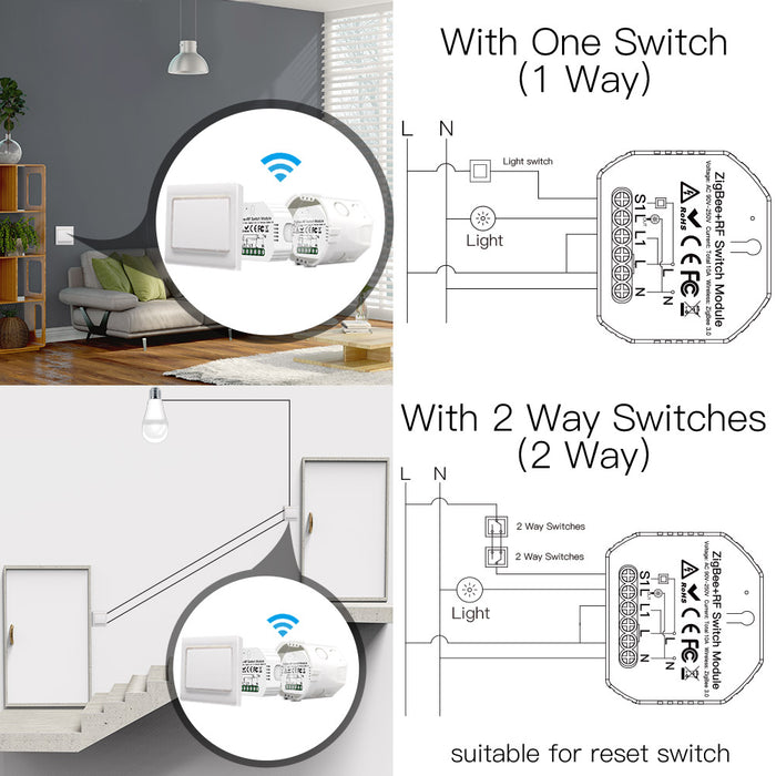Relè Passo Passo Interruttore Smart ZigBee RF433 2 In 1 ZigBee, RF 433MHz TUYA, Smart Life 10A AC 90-250V 50/60HZ 2200W SHZ104Z IP20