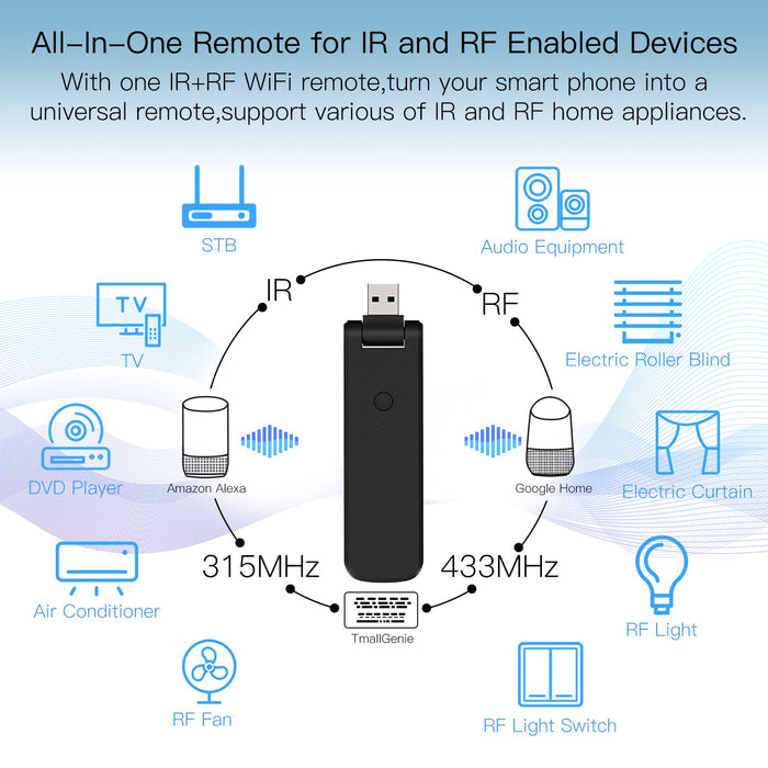 Telecomando USB Smart Controller Remote WIFI IR RF433 RF315 WIFI,IR,RF433,RF315 TUYA, Smart Life 5V USB IP20 114X30X10mm