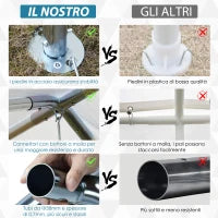 Tendone per Auto in Acciaio Zincato con Kit di Ancoraggio, 5.95x2.94x2.6m - Bianco