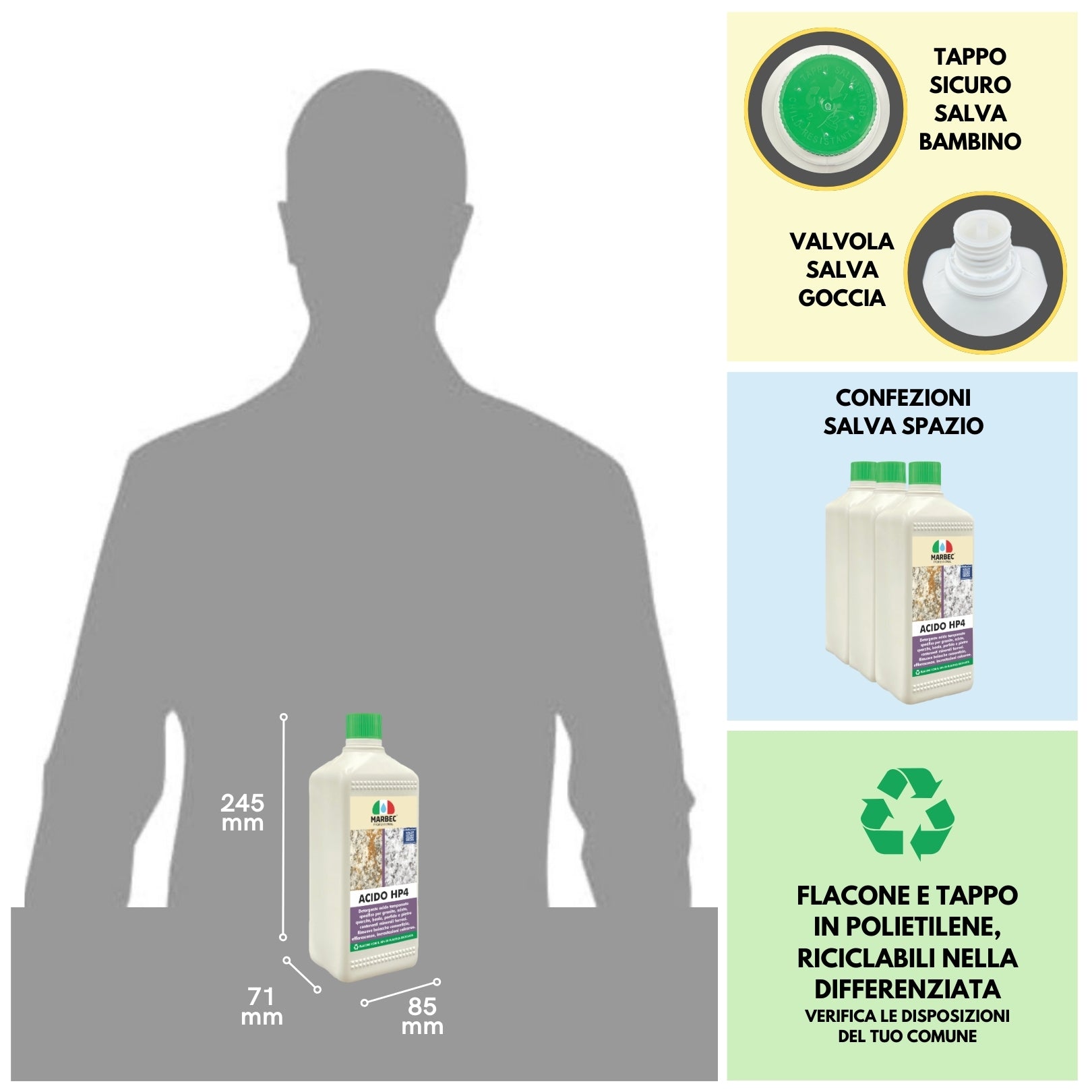 Detergente Acido tamponato per profido e granito ACIDO HP4    1LT