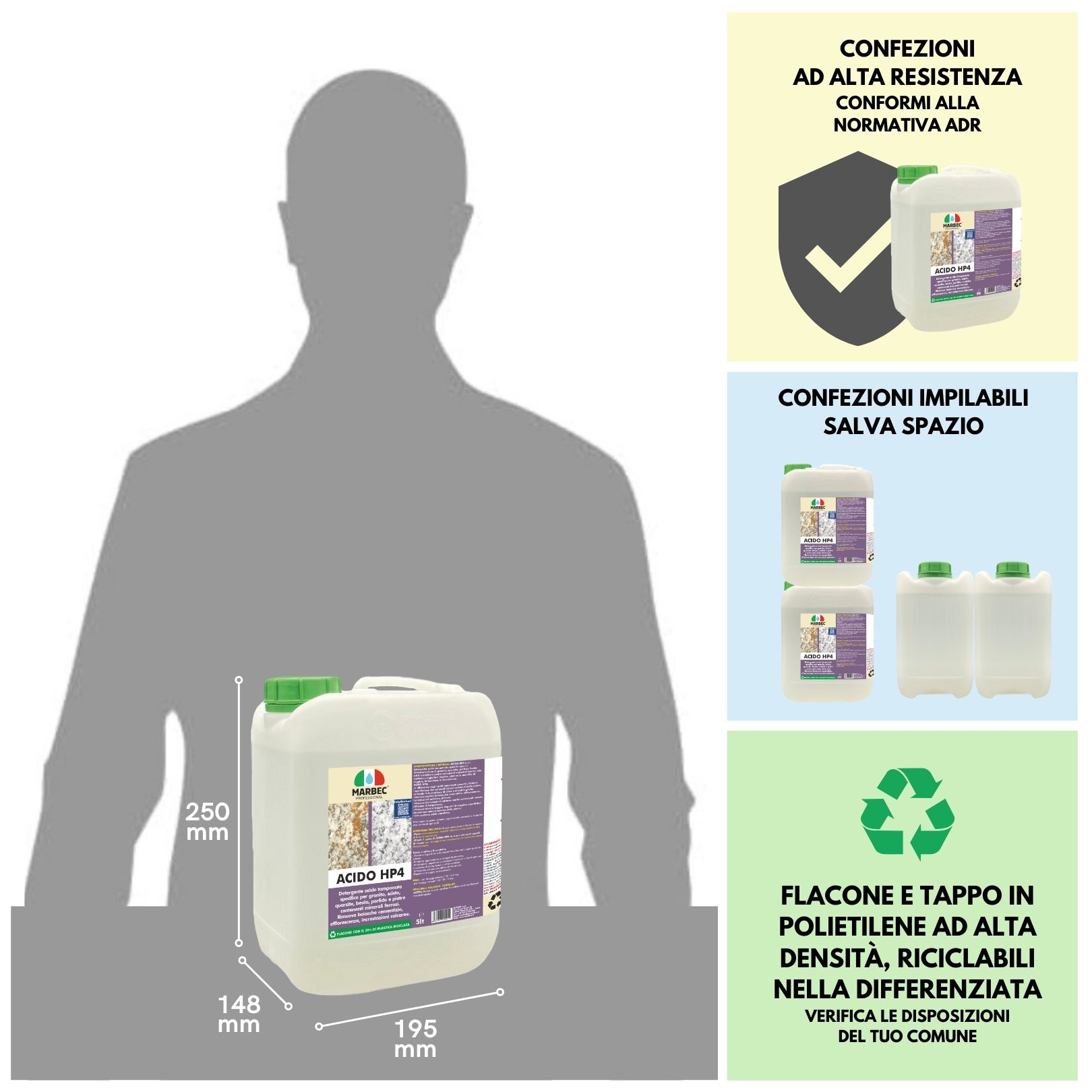 Detergente Acido tamponato per profido e granito ACIDO HP4    5LT