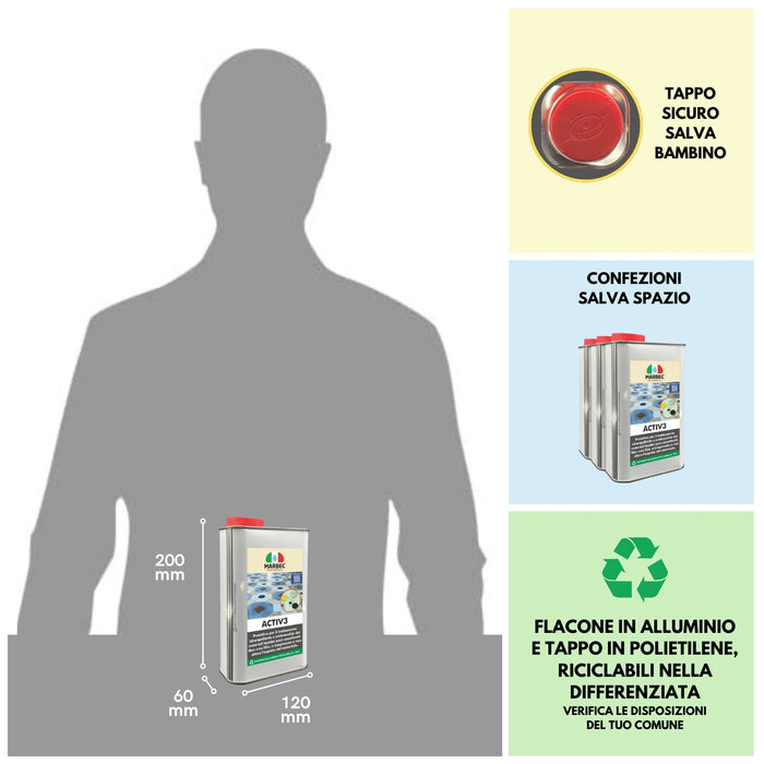 Protettivo per pietra naturale ACTIV 3   1LT