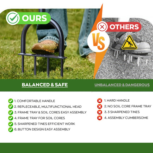 Aeroforge - Arieggiatore per Prato Manuale 3 in 1 con Aeratore a 4 Punte Pala a Mezzaluna e Carotaggio con Vassoio di Stoccaggio Nero