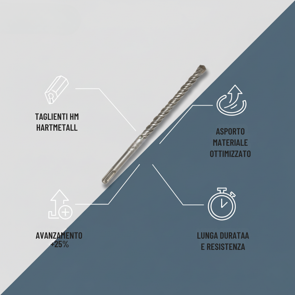 Punta attacco sds-plus s4l per forare materiali edili *** misura 16 x 250 mm, confezione 1