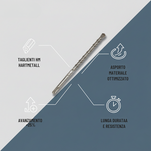 Punta attacco sds-plus s4l per forare materiali edili *** misura 16 x 250 mm, confezione 1