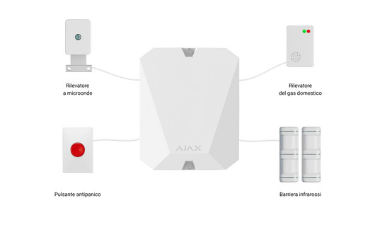 AJAX AJ-MULTITRANSMITTER Modulo trasmettitore wireless 868MHz utile per integrare sistemi di allarme filari di terze parti colore bianco 20355.62.WH1
