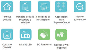 Climatizzatore Condizionatore Hisense Trial Split Console 12+12+12 con 3AMW72U4RJC R-32 Wi-Fi Optional Con Telecomando di Serie 12000+12000+12000