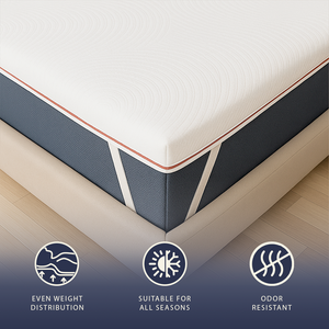 Topper matrimoniale francese 140 X 200 Memory Foam 9 Zone | Altezza 5 cm | Anallergico