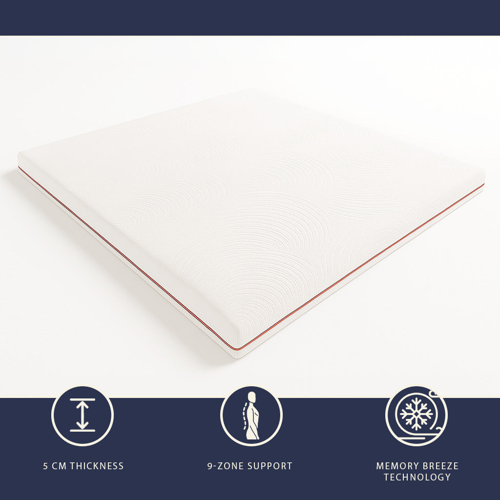 Topper 180 x 200 in Memory Foam a 9 Zone Differenziate | Alto 5 cm | Tessuto Pure Anallergico e Sfoderabile | Correttore Materasso Prodotto in Italia